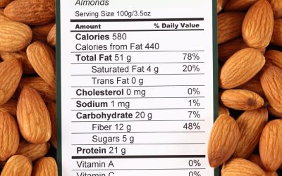 How to Read Nutrition Labels Like a Nurse